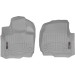 Коврики WeatherTech Grey для Ford Expedition / Expedition Max (mkIV)(1 row) 2021→, цена: 6 625 грн.