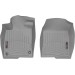 Коврики WeatherTech Grey для Honda Civic (mkXI) / Acura Integra (mkII)(1 ряд) 2021→, цена: 6 625 грн.