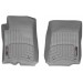 Коврики WeatherTech Grey для Pontiac G8 (mkI)(1 row) 2008-2009, цена: 6 216 грн.