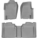 Коврики WeatherTech Grey для Ford Ranger (mkIII)(all cabs)(1 row) 2011-2011 automatic, цена: 11 488 грн.