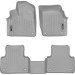 Коврики WeatherTech Grey для Lamborghini Urus (mkI) 2018→, цена: 27 242 грн.