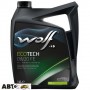 Моторна олива WOLF ECOTECH 0W-20 D1 FE 4л