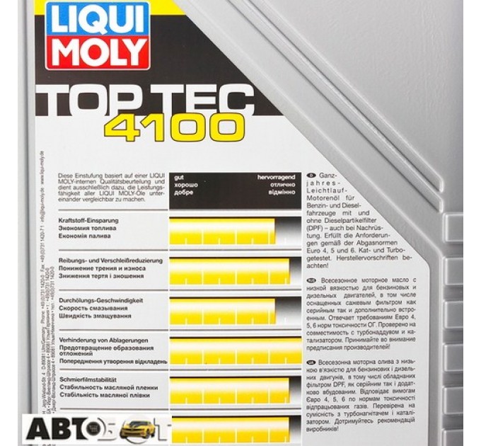 Моторна олива LIQUI MOLY Top Tec 4100 5W-40 7501 (9511) 5л, ціна: 2 752 грн.