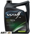 Моторное масло WOLF ECOTECH 0W-20 D1 FE 5л, цена: 1 397 грн.