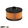 Масляный фильтр NIPPARTS N1311042, цена: 316 грн.