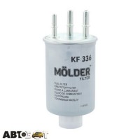 Паливний фільтр Molder KF336