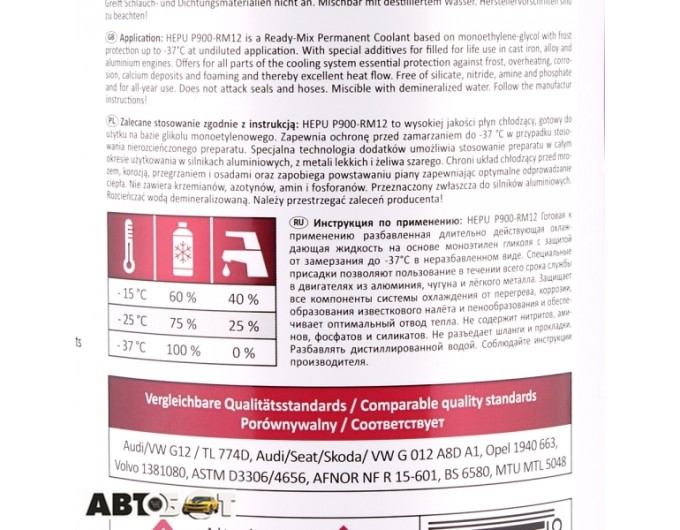 Антифриз HEPU Hepu G12 READY MIX красный P900-RM-G12 1.5л, цена: 447 грн.