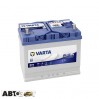 Автомобільний акумулятор VARTA 6СТ-72 Start-Stop EFB (N72) 572 501 076, ціна: 6 806 грн.