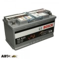 Автомобильный аккумулятор Bosch 6СТ-95 АзЕ AGM 0 092 S5A 130, цена: 22 624 грн.