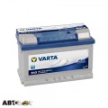 Автомобільний акумулятор VARTA 6СТ-72 Blue Dynamic (E43) 572 409 068, ціна: 9 301 грн.