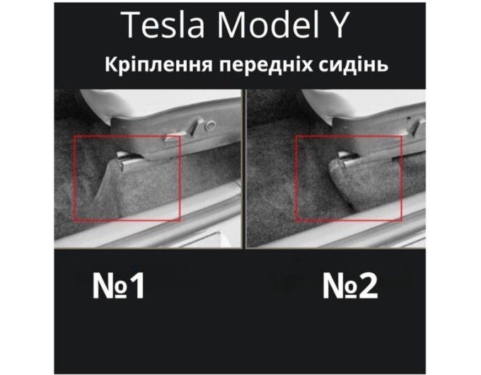 Автомобільні килимки в салон Tesla Model Y 2020- (№2) (AVTO-Gumm), ціна: 1 716 грн.