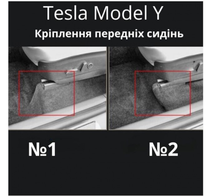 Автомобільні килимки в салон Tesla Model Y 2020- (№2) (AVTO-Gumm), ціна: 1 652 грн.