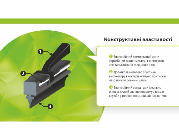 Двірник каркасний VIMAX DB-SW28-700 700мм, ціна: 331 грн.