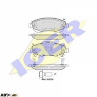 Тормозные колодки ICER 181887