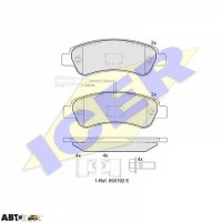 Тормозные колодки ICER 141804203