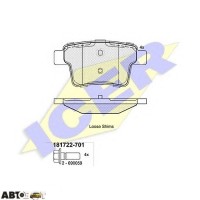 Тормозные колодки ICER 181722701