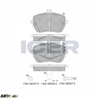 Тормозные колодки ICER 182337