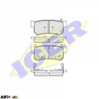 Тормозные колодки ICER 181646