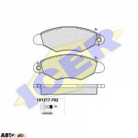 Гальмівні колодки ICER 181217702