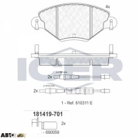 Гальмівні колодки ICER 181419-701