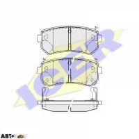 Тормозные колодки ICER 181712