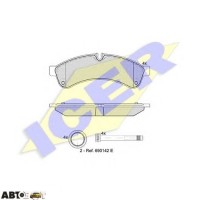 Тормозные колодки ICER 151880