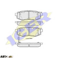 Тормозные колодки ICER 182088