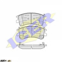 Тормозные колодки ICER 181578