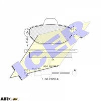 Тормозные колодки ICER 180953