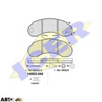 Гальмівні колодки ICER 140893