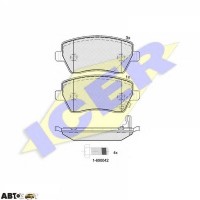 Гальмівні колодки ICER 181748