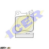 Гальмівні колодки ICER 180976
