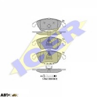Тормозные колодки ICER 181865