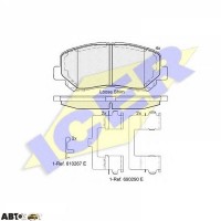 Тормозные колодки ICER 182055