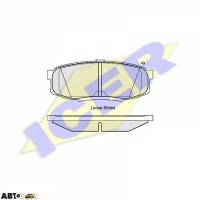 Тормозные колодки ICER 181875