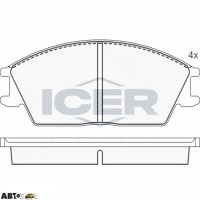 Тормозные колодки ICER 180616