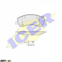 Тормозные колодки ICER 141793204