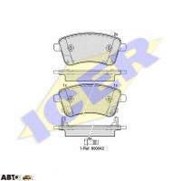Тормозные колодки ICER 181985