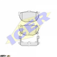 Тормозные колодки ICER 181144