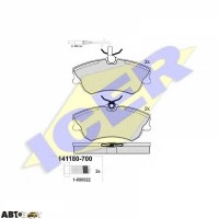 Тормозные колодки ICER 141180700