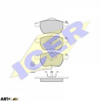 Тормозные колодки ICER 181396