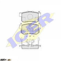 Тормозные колодки ICER 181718