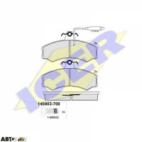 Гальмівні колодки ICER 140403700