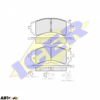 Тормозные колодки ICER 182160
