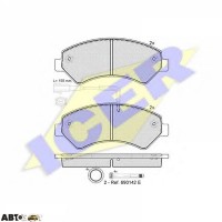 Тормозные колодки ICER 141836203