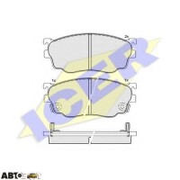 Гальмівні колодки ICER 181334