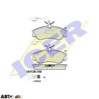 Тормозные колодки ICER 181136700