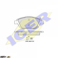 Тормозные колодки ICER 181925