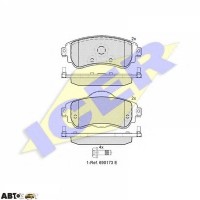 Тормозные колодки ICER 182027