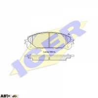 Тормозные колодки ICER 181982